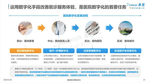 疫情之后，互聯(lián)網(wǎng)醫(yī)療的三大趨勢 醫(yī)療器械互聯(lián)網(wǎng)信息服務迎來新機遇
