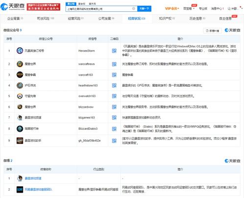 暴雪游戲告別中國大陸？網(wǎng)易備案新網(wǎng)站顯端倪，玩家服務(wù)承諾至最后一刻